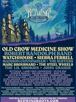 Red Wing Roots Music Festival poster