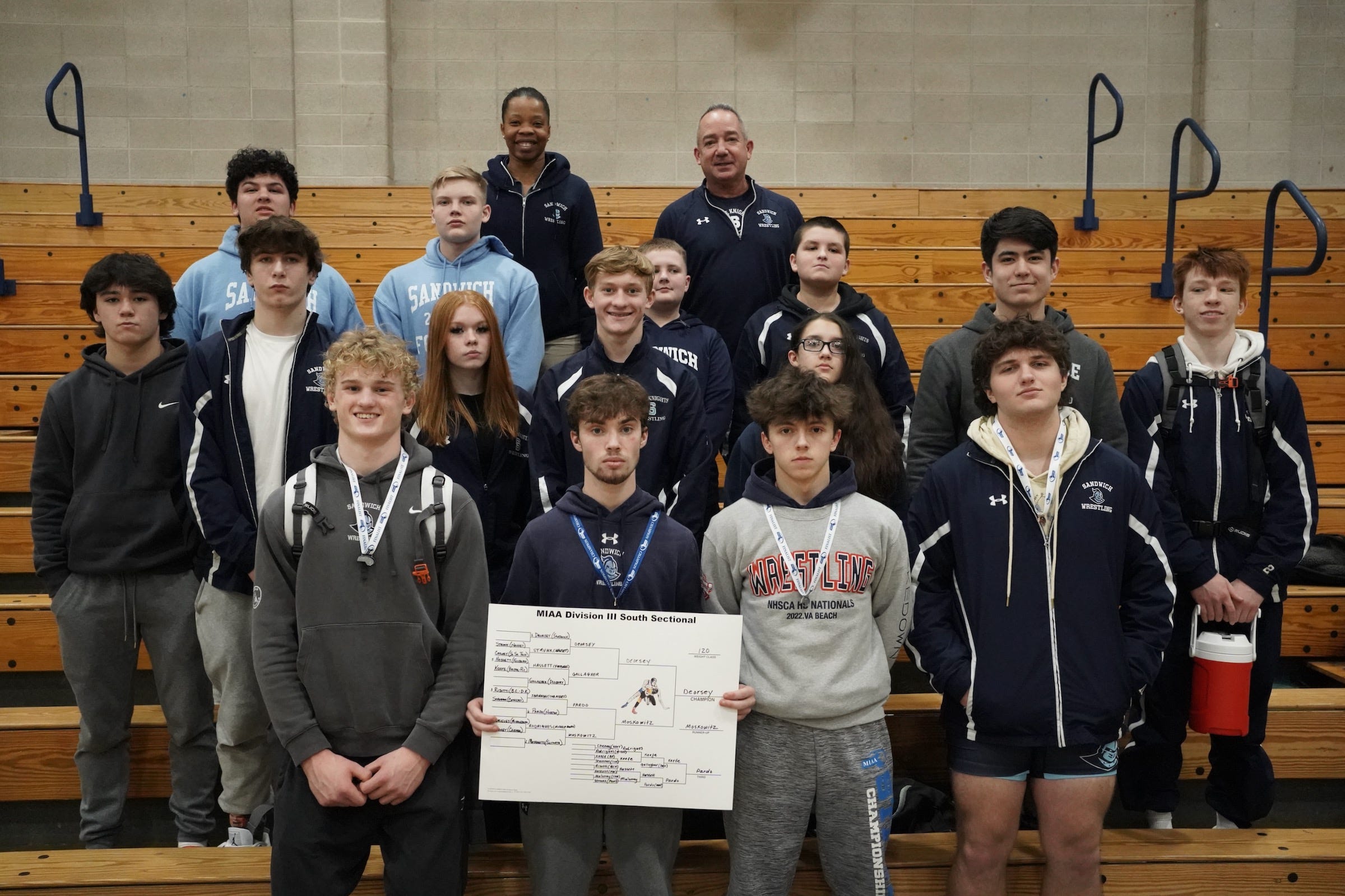 Vote for the Cape Cod High School Player of the Week