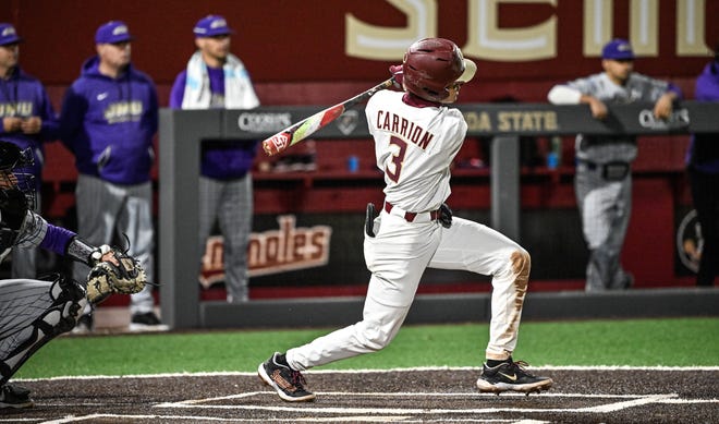 Jordan Carrion, the second-year ’Nole, and University of Florida transfer accumulated three hits as well.