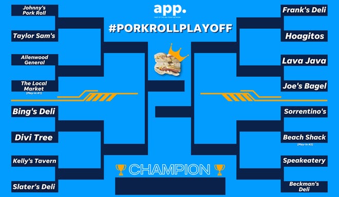 On Wednesday, the first round of the Pork Roll Playoff begins. Vote on which sandwich should advance.