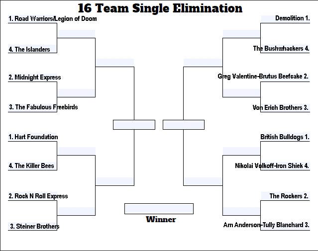 Here is the 16-team bracket as teams vie to be the best tag team of the 1980s.