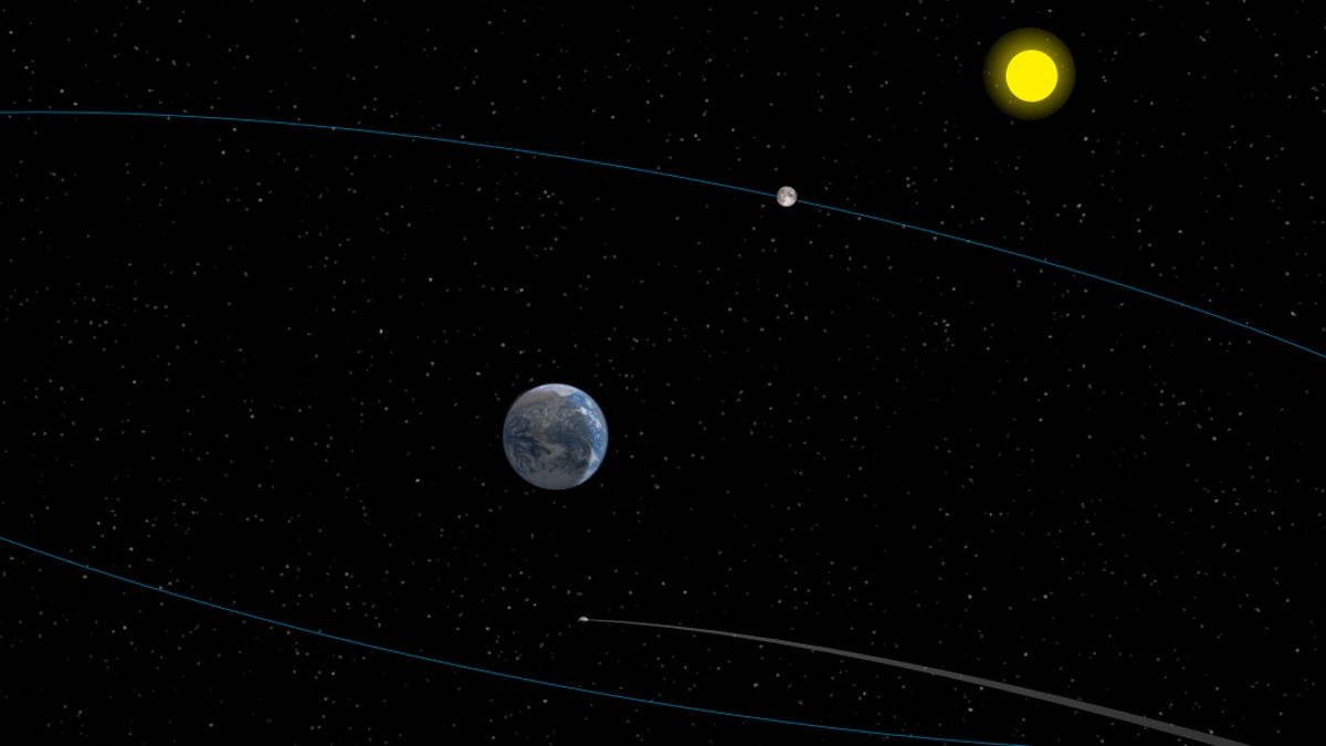 Asteroid 2023 DZ2 will pass within 100,000 miles of Earth on Saturday