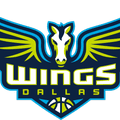 Dallas Wings WNBA draft picks 2024: Round-by-round selections