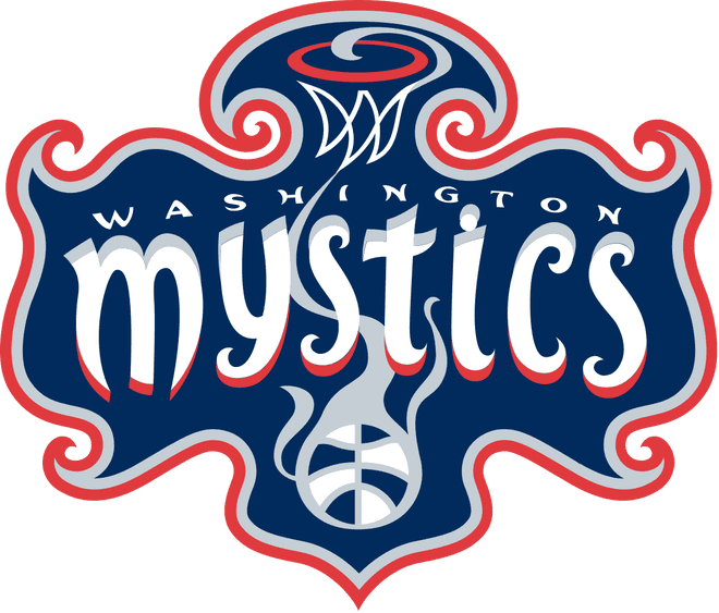 Washington Mystics WNBA draft picks 2024: Round-by-round selections