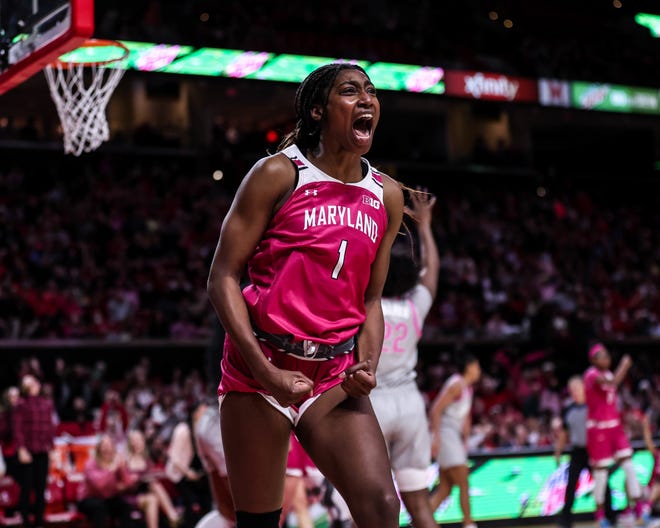 Diamond Miller, an All-American, led Maryland to the Elite Eight, finishing 28-7 and ranked No. 5 in the Coaches Poll.