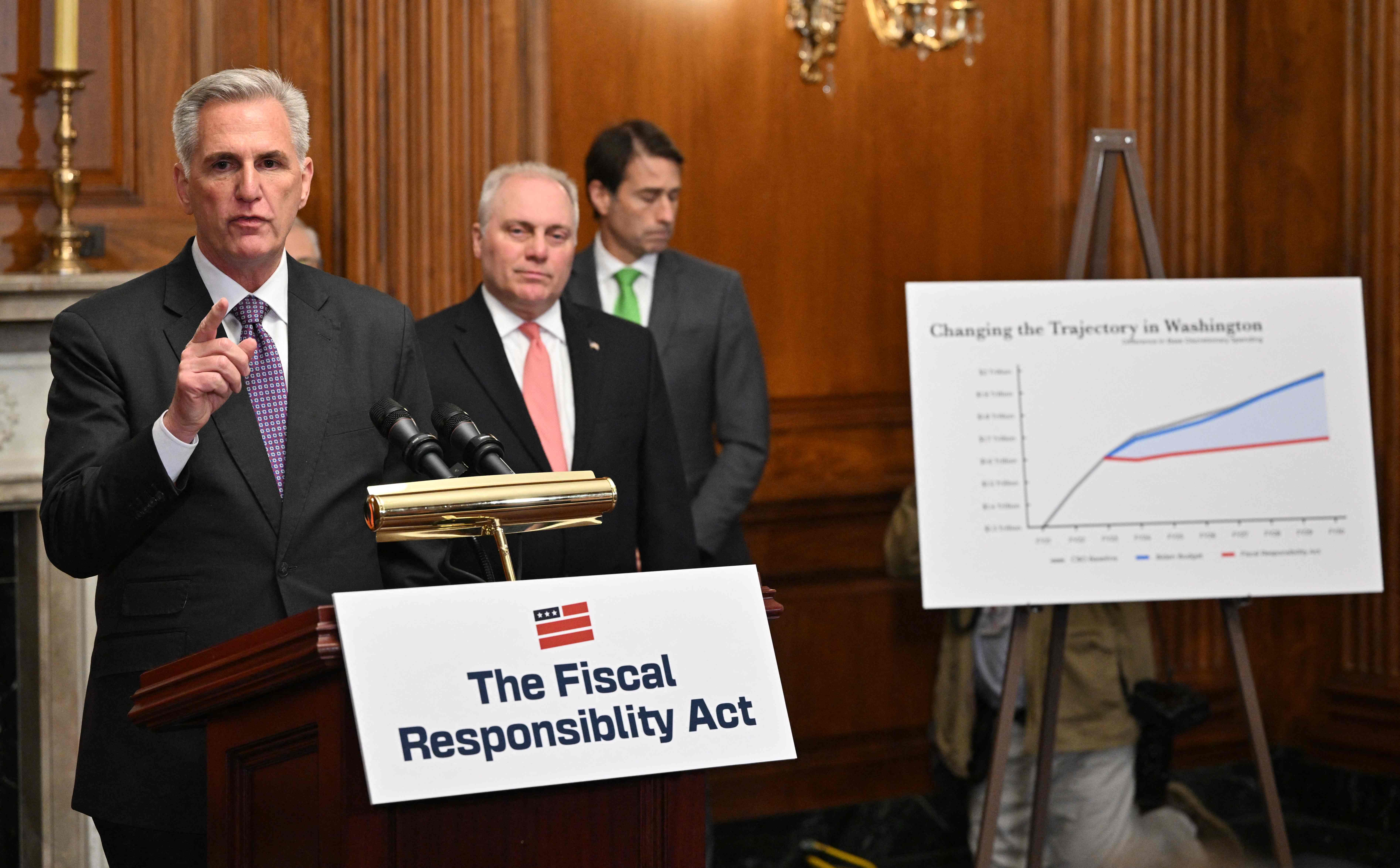 Debt ceiling deal passes House and heads to Senate, hurricane season begins: 5 Things podcast