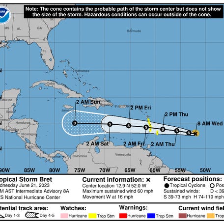 The forecast for Tropical Storm Bret.