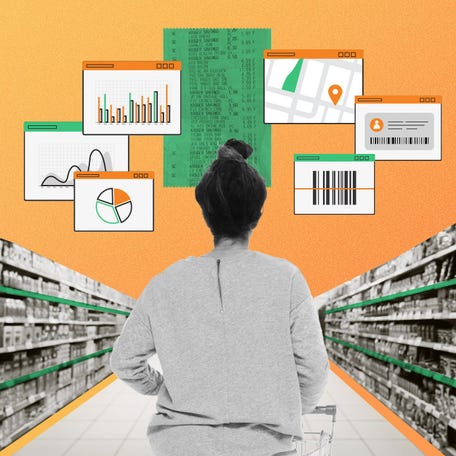 How grocery stores are tracking you using loyalty cards, apps, bluetooth beacons and websites