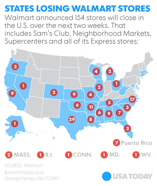 Walmart to close 269 stores including all 'Express' sites