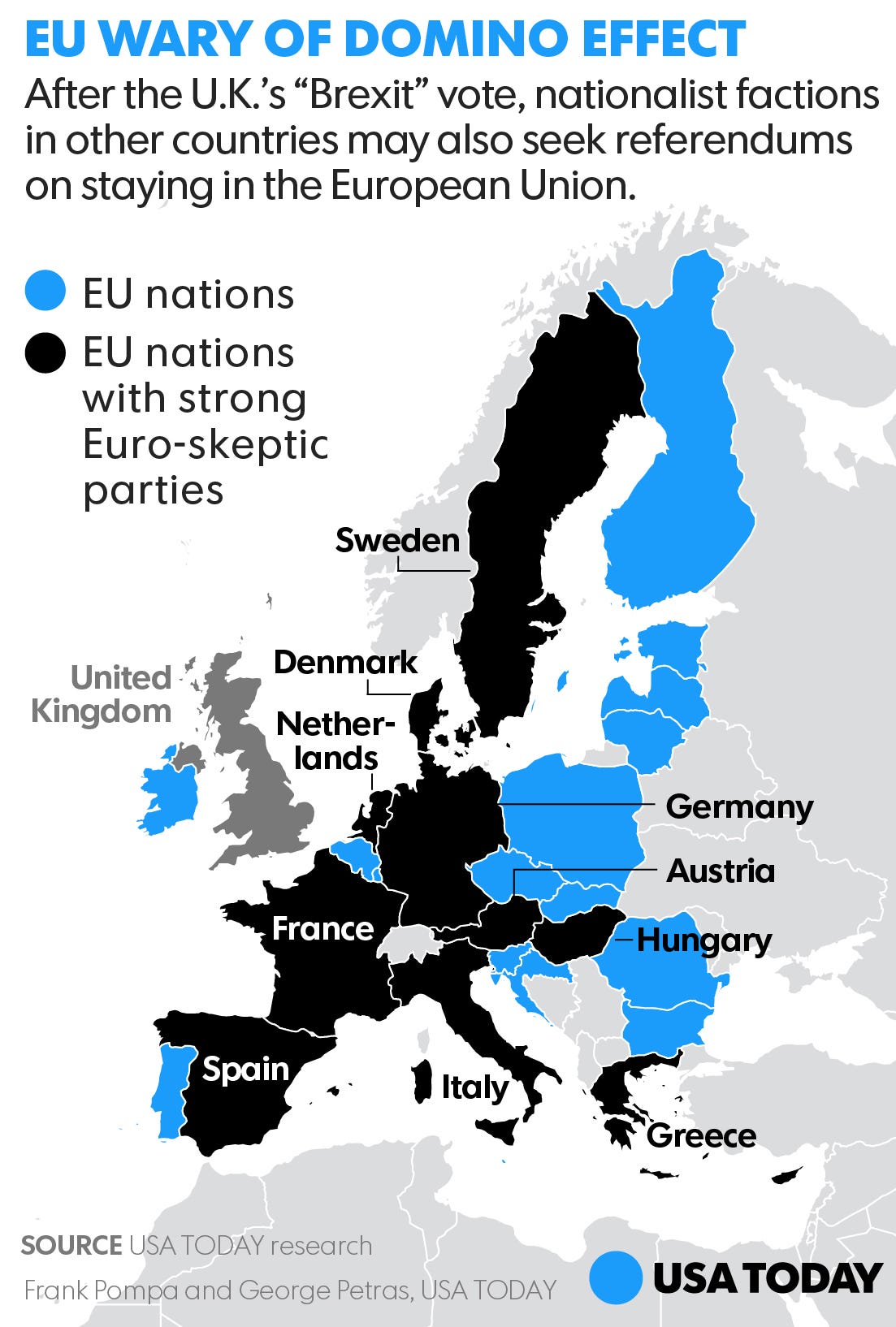 Brexit Spurs Right Wing Calls For Other Nations To Exit The EU