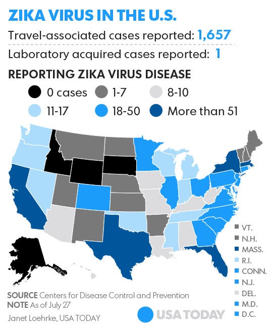 Florida Investigates 2 More Suspected Local Zika Cases 