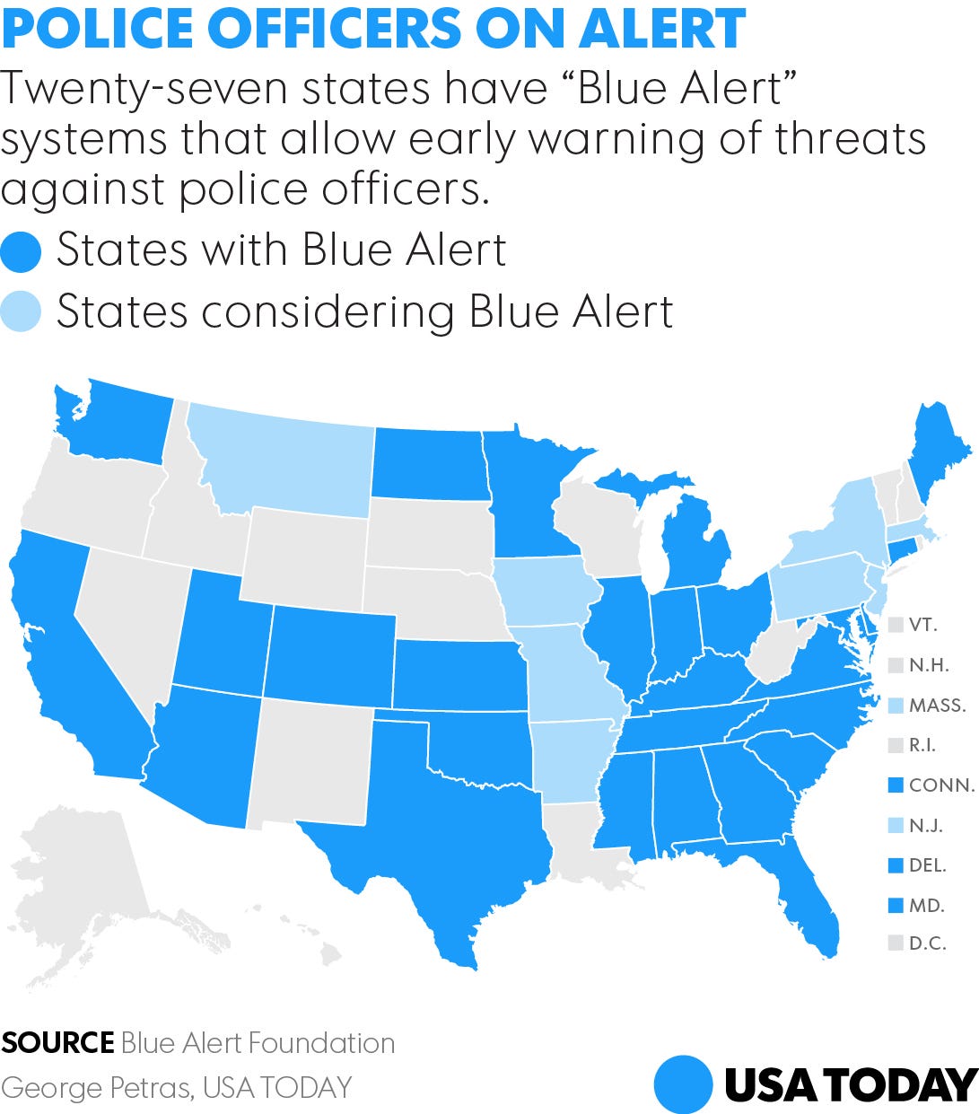 Blue Alert Bill Signed With Fanfare Now Stalled In Justice Department