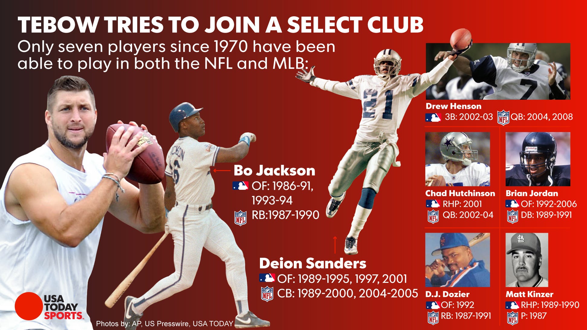 Back field in motion 1991 nfl draft
