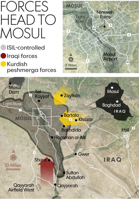 Quick guide to understanding the battle for Mosul