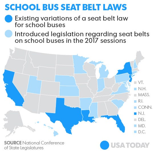 School Bus Seat Belts