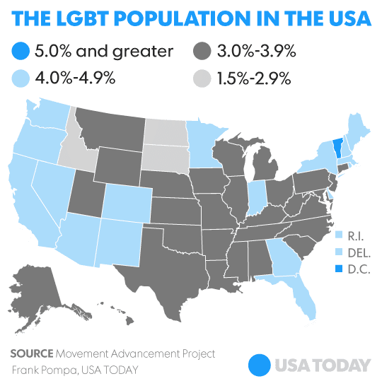the Gay usa in population