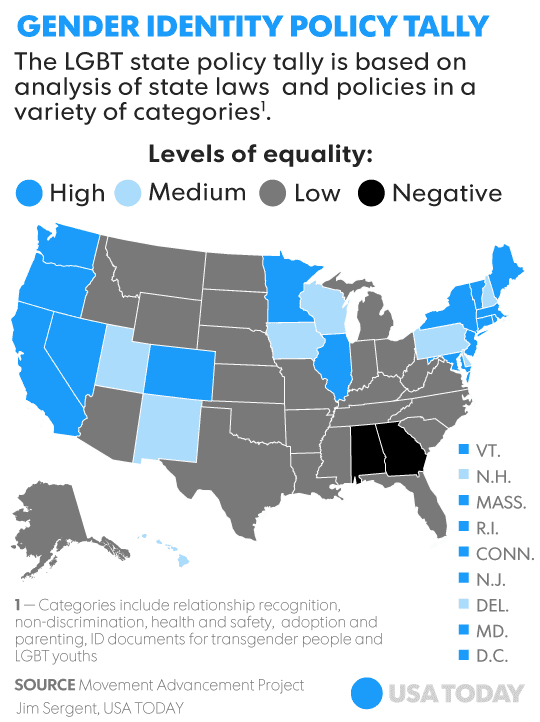 Lgbt Advocates Say Even In Gay Friendly States There S Work To Be Done