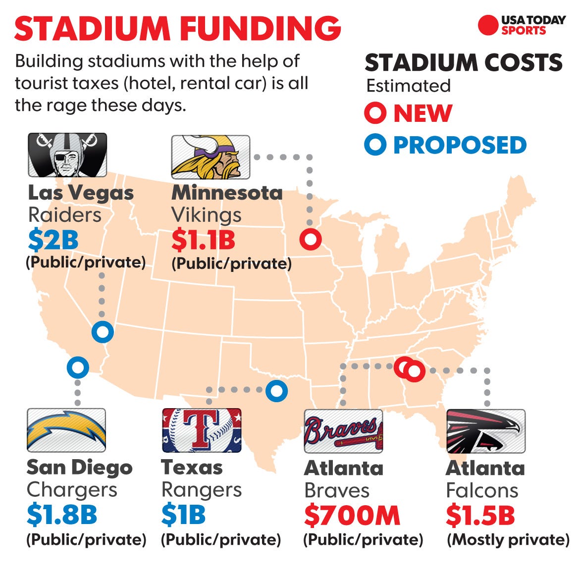 the justification of public subsidies to sports teams Government subsidies for professional team sports structure of team sports in australia or the justification and efficacy of various forms of. the justification of public subsidies to sports teams Government subsidies for professional team sports structure of team sports in australia or the justification and efficacy of various forms of.