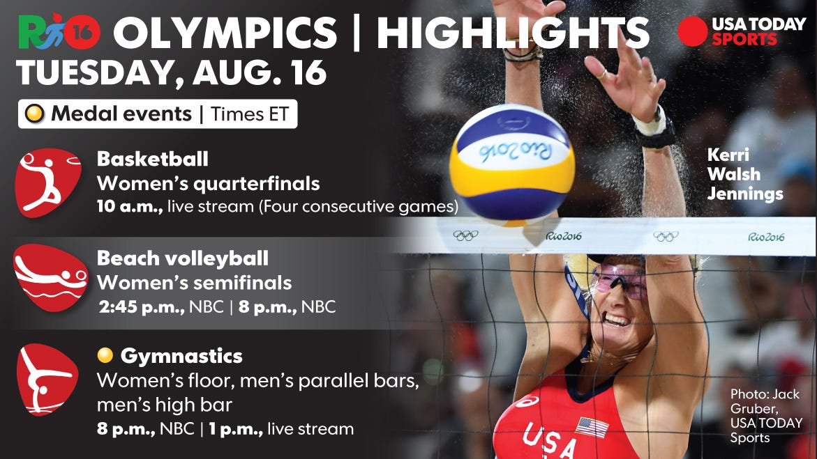 Rio 2016 Olympics schedule TV info for Tuesday Aug. 16