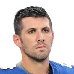 Graham Gano